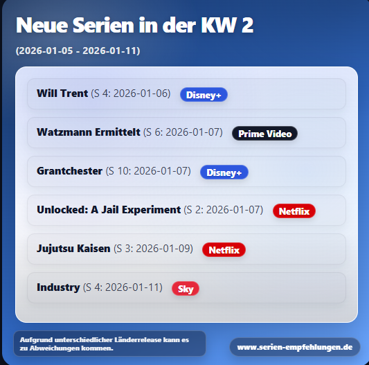 Neue Serien in der KW 3